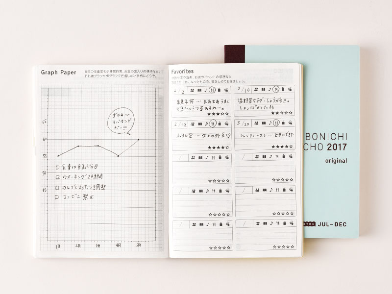 Hobonichi Techo Original 4 Types of Hobonichi Techo Books Hobonichi