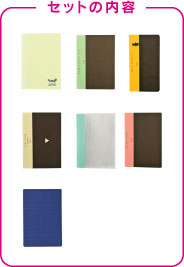 �Z�b�g�̓��e