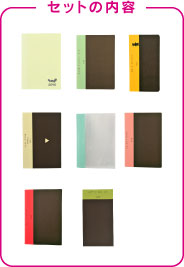 �Z�b�g�̓��e