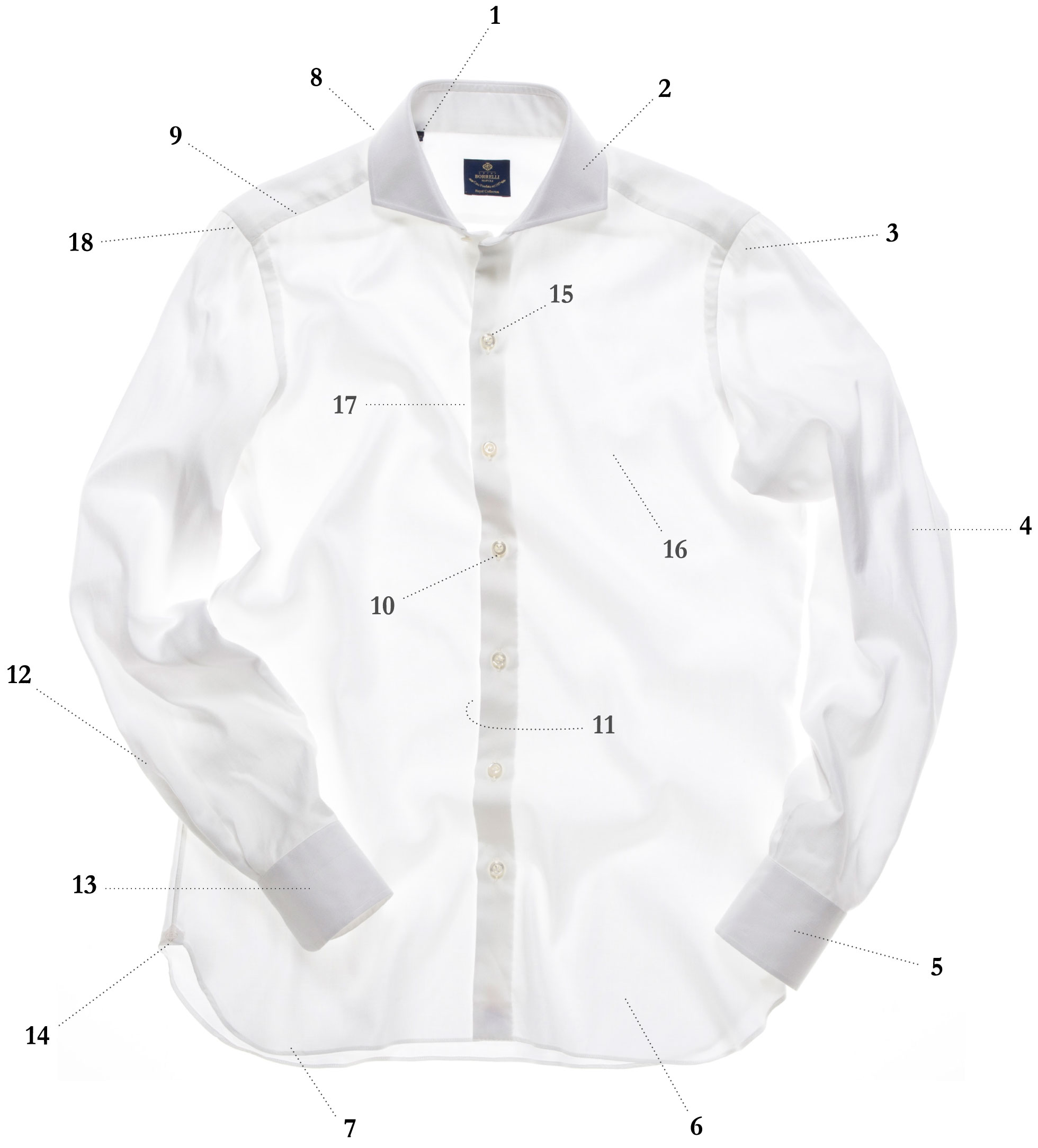 このシャツを知るポイント18。