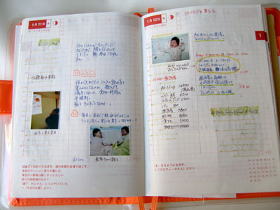 ほぼ日刊イトイ新聞 ようこそ ほぼ日手帳club