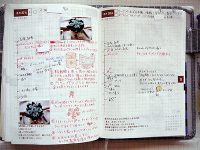 ほぼ日刊イトイ新聞 ようこそ ほぼ日手帳club