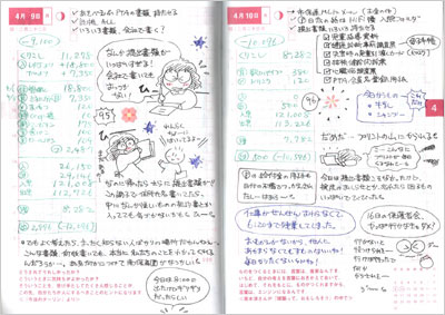ほぼ日刊イトイ新聞 ようこそ ほぼ日手帳club