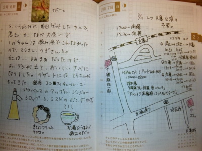 ほぼ日刊イトイ新聞 ようこそ ほぼ日手帳club