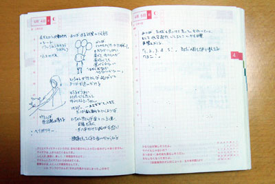ほぼ日刊イトイ新聞 ようこそ ほぼ日手帳club