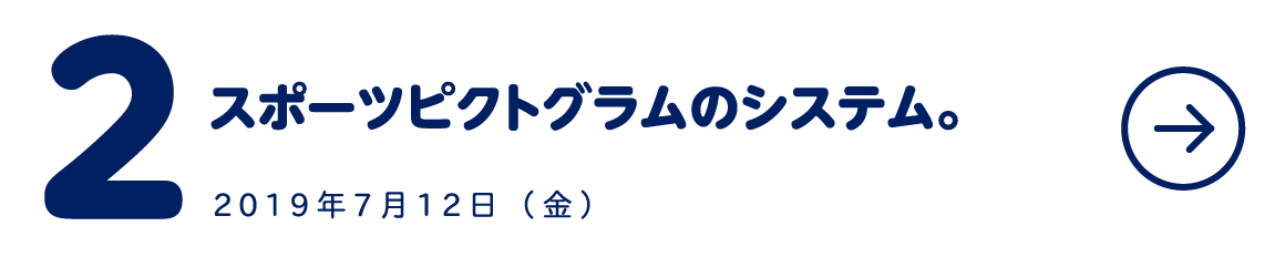 第２回 スポーツピクトグラムのシステム。