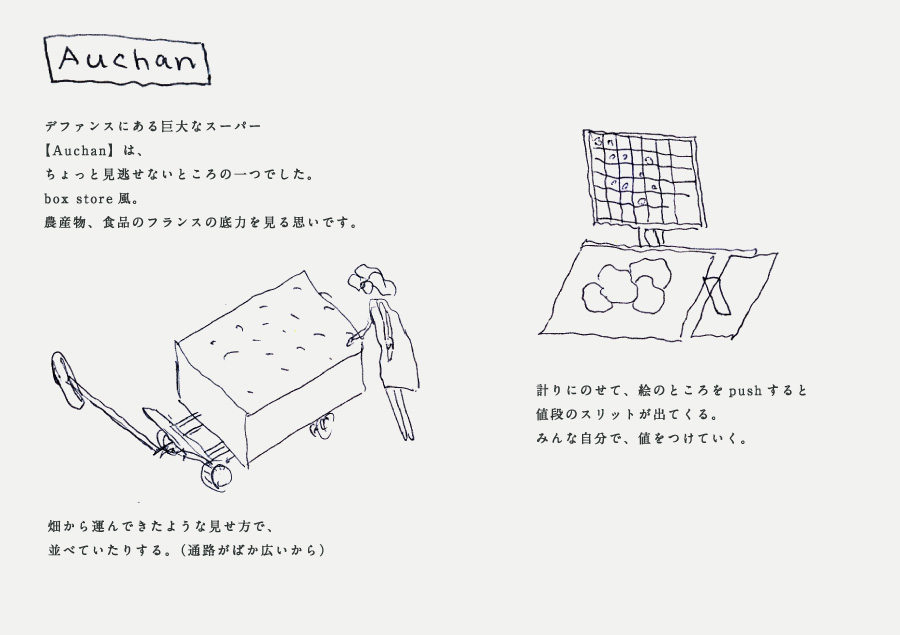 土屋耕一さんと、ハワイとフランス。 ほぼ日刊イトイ新聞